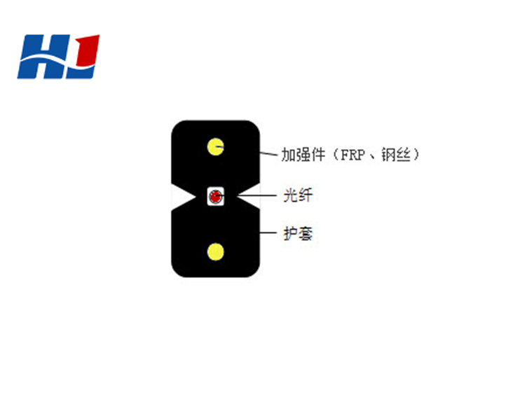 預制成端室外蝶形引入光纜